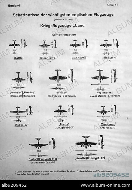 WWII German identification chart showing silhouettes of English war planes, RAF aircrafts, fighter aircrafts, bombers.