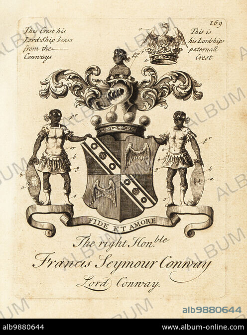 Coat of arms of Scotland | Monarchy of the United Kingdom