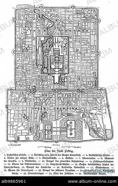 City map, Imperial Palace, Monastery, Gate of Heaven, Temple of Heaven, Observatory, Scale, Symmetry, Beijing, China, woodcut, historical illustration c. 1898, Asia.