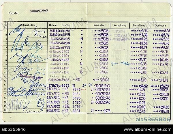 Old savings account passbook of the period from 1961 to 1979, German Sparkasse bank, with registered interest, recording of entries and signatures, Germany, Europe.