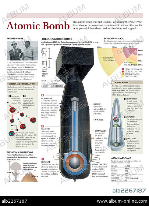 EFFECTS OF THE ATOMIC BOMB 完全版 EFFECTS OF THE ATOMIC BOMB 完全版 The Effects of Atomic