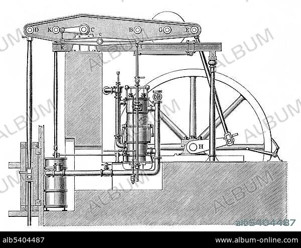 Historical graphic representation, technical drawing, Kley's water column engine by Carl Kley, steam engine, piston heat engine, the thermal energy or pressure contained in steam is transformed into mechanical work, 19th Century, from Meyers Konversations-Lexikon encyclopaedia, 1890.