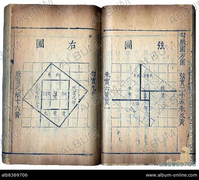 China: Two pages from the <i>Zhoubi suanjing< / i> (Zhou