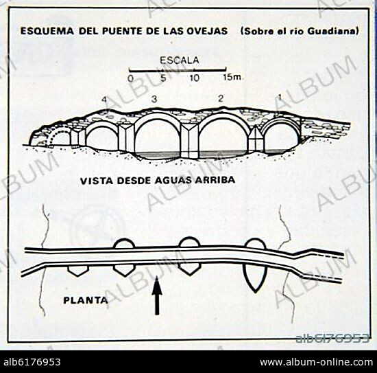 ESQUEMA DEL PUENTE DE LAS OVEJAS SOBRE EL RIO GUADIANA - PLANTA Y ALZADO - VISTA DESDE AGUAS ARRIBA.