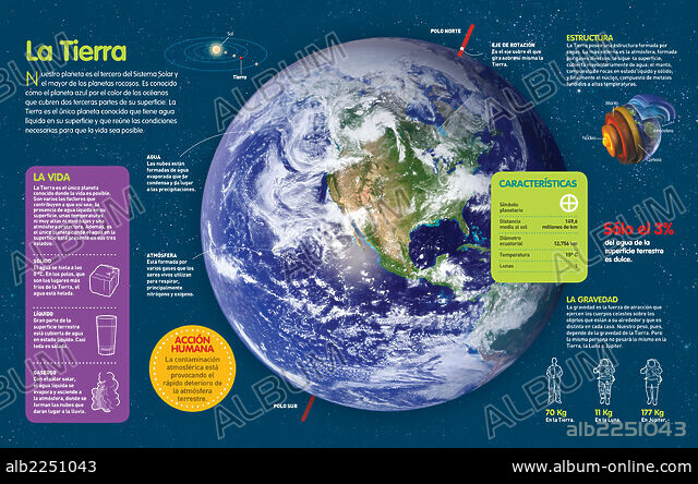 Understanding Earth 第4版 Understanding Earth: Press, Frank, Raymond Siever, John