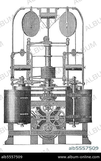 Broomans Maschine, zur Herstellung von Seilen und Tauen, Seildrehmaschine, Industrieerzeugnis aus dem Jahr 1880, Historisch, digital restaurierte Reproduktion einer Originalvorlage aus dem 19. Jahrhundert, genaues Originaldatum nicht bekannt.