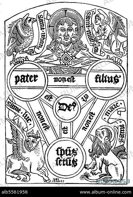Symbolische Darstellung der Dreieinigkeit im 16. Jahrhundert, Dreieinigkeit, Dreifaltigkeit oder Trinität, trinitas, ist in der christlichen Theologie die Wesenseinheit Gottes in drei Personen oder Hypostasen, Historisch, digital restaurierte Reproduktion einer Originalvorlage aus dem 19. Jahrhundert.