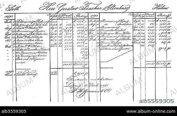 Buchhaltung im Jahr 1895, Ein Transaktionskonto, Girokonto, Kontokorrentkonto oder Sichteinlagenkonto, digital restaurierte Reproduktion einer Originalvorlage aus dem 19. Jahrhundert.