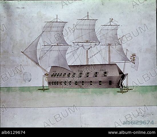 BATERIA FLOTANTE.
