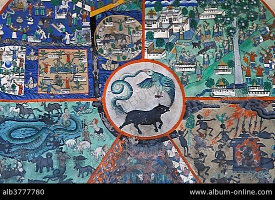 Buddhist mural, Tibetan Buddhism, Yama, god of death, holding the Wheel of Life, Thiksey or Tikse Monastery or Gompa at Leh, Ladakh district, Jammu and Kashmir, Indian Himalayas, North India, India, Asia.