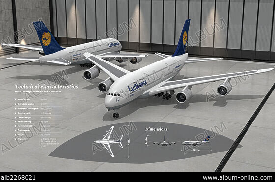 Airbus A320 Lufthansa D-AIZE  Aviation posters, Commercial aircraft, Airbus