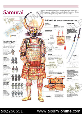 HARAKIRI - Stock Photos, Illustrations and Images - Album