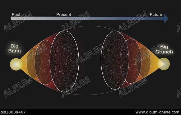 EXPANDING UNIVERSE - Stockfotos, Illustrationen und Bilder - Album