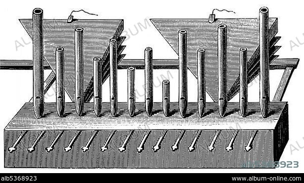 Historic drawing from the 19th century, Magrepha, the organ of the ancient Hebrews in the Jewish synagogue.