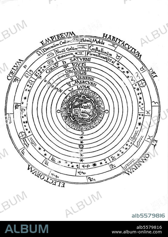 ANÓNIMO. Apianus, Petrus; born Peter Bennewitz. Astronomer, geographer and mathematician. 1495-1552. Works: Cosmographicus liber. Picture of the cosmos (spheres). Woodcut. From the first edition 1524.