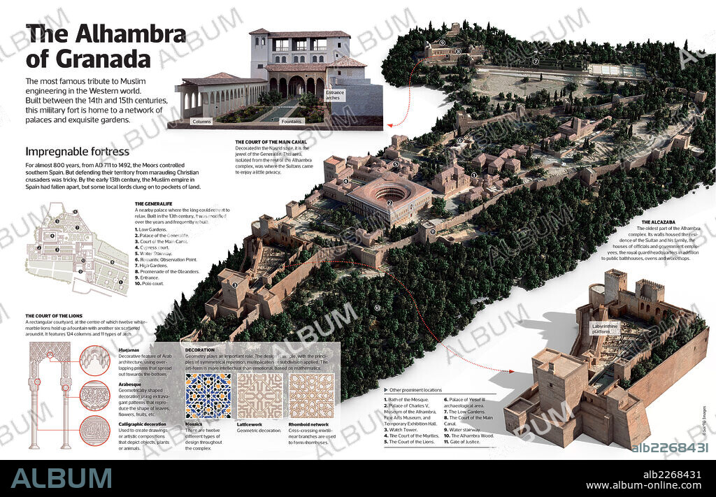 The Alhambra of Granada. Infographic of the Alhambra of Granada, the most famous tribute to Muslim engineering in the Western world.
