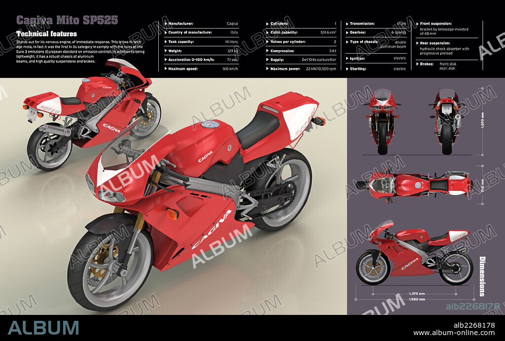 Cagiva Mito SP525. Infographic about the technical features and dimensions of the motorcycle Cagiva Mito SP525.