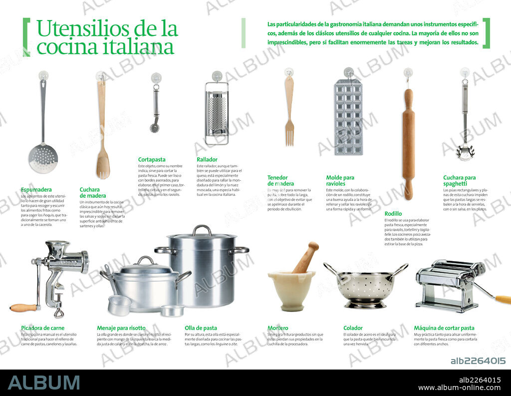 Utensilios de la cocina italiana. Infografía de los utensilios típicos de la cocina italiana, con características específicas para su tipo de cocina.