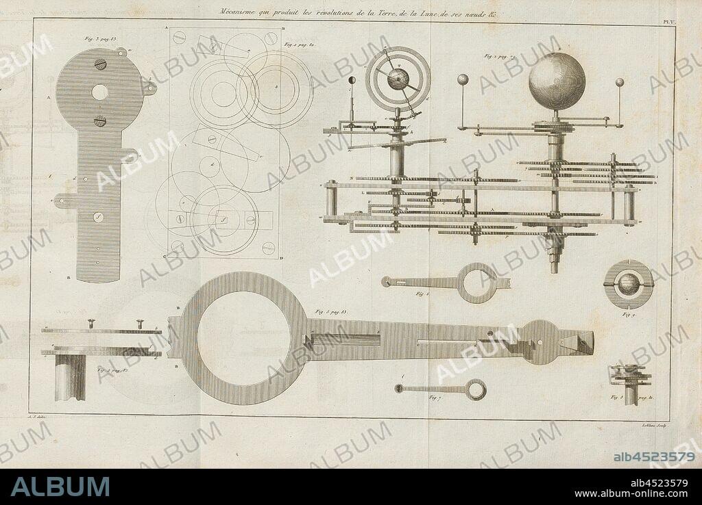 Mécanisme qui produit les révolutions de la Terre, de la Lune, des ses noeuds &c., Mechanical Planetarium to represent the orbital periods of the Earth and the Moon, Signed: A.J. delin, Leblanc sculp, Pl. V, after p. 130, Janvier, Antide (del.); Leblanc (sc.), 1812, Antide Janvier: Des révolutions des corps célestes par le mécanisme des rouages. Paris: Imprimerie de P. Didot l'Aîné, M.DCCCXII. [1812].