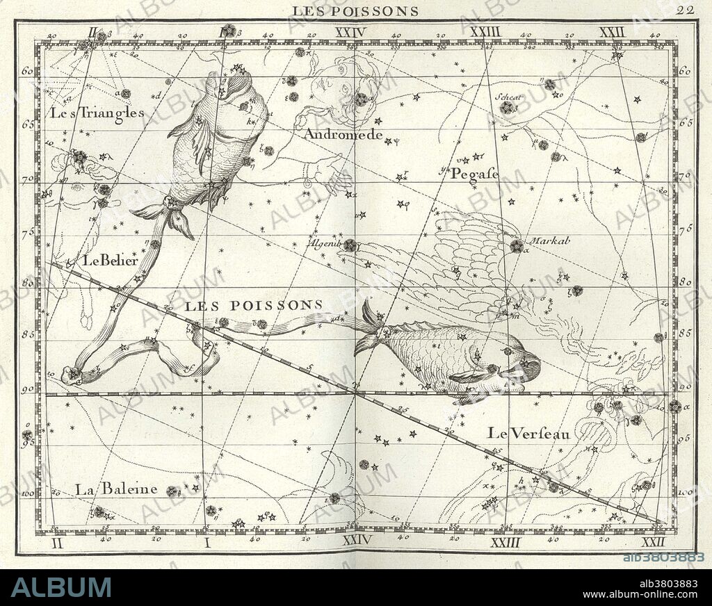 Pisces is a constellation of the zodiac. Its name is the Latin plural for fish. It is one of the 48 constellations described by the 2nd century astronomer Ptolemy, and remains one of the 88 modern constellations defined by the International Astronomical Union. It lies between Aquarius to the west and Aries to the east. The ecliptic and the celestial equator intersect within this constellation and in Virgo. Pisces is the twelfth astrological sign in the Zodiac, originating from the Pisces constellation. It spans the 330-360th degree of the zodiac, between 332.75 and 360 degree of celestial longitude, which in the Tropical zodiac the Sun transits this area on average between February 19 to March 20 each year. The Atlas Coelestis is a star atlas published posthumously in 1729, based on observations made by the First Astronomer Royal, John Flamsteed. The Atlas, the largest that ever had been published and the first comprehensive telescopic star catalogue and companion celestial atlas, contains 26 maps of the major constellations visible from Greenwich, with drawings made in the Rococo style by James Thornhill. One of his main motivations to produce the Atlas, was to correct the representation of the figures of the constellations, as made by Bayer's, Uranometria (1603). Bayer represented the figures viewed from behind (not from the front, as was done since the time of Ptolemy), which reversed the placement of stars and created unnecessary confusion.