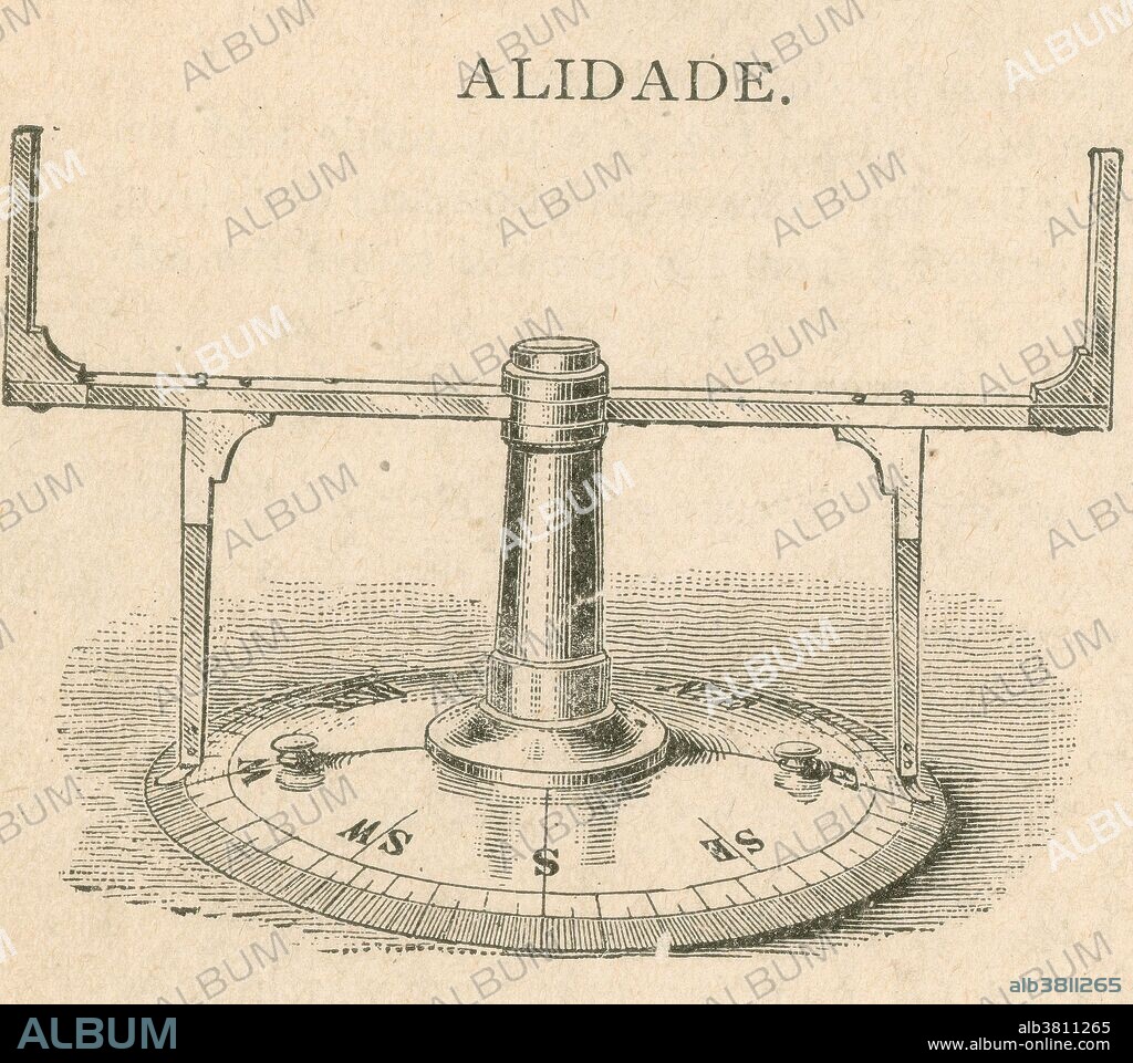 Alidade, Navigational Tool