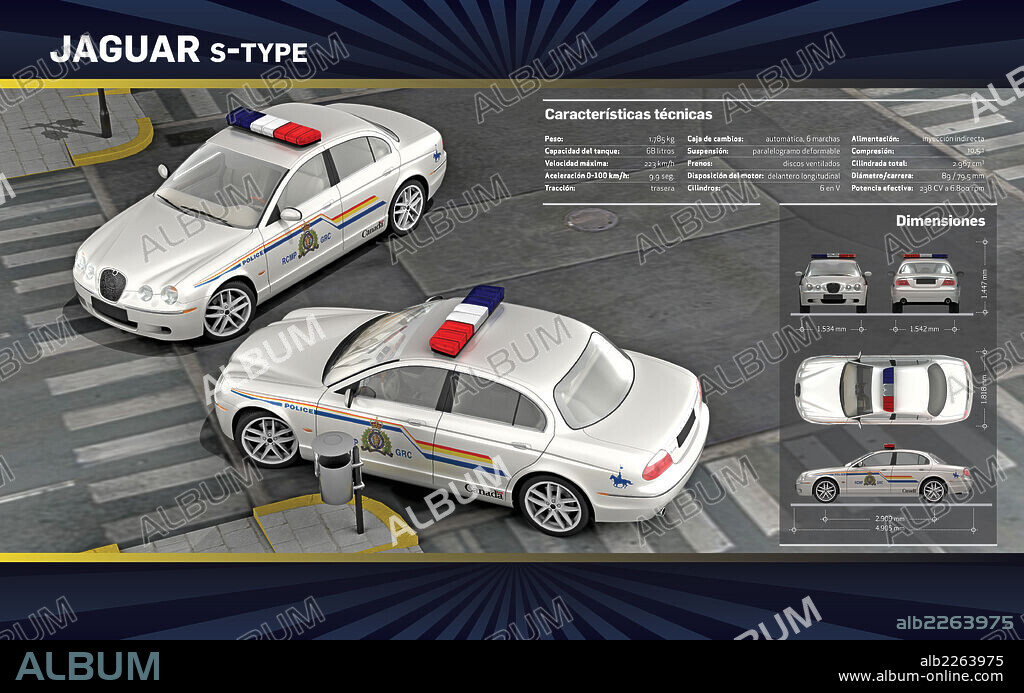 Jaguar S-TYPE. Infographic of the technical characteristics and dimensions of the Jaguar S-TYPE, police car of Canada.