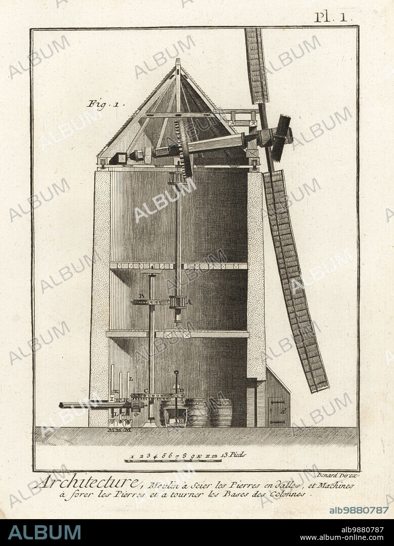 Cross-section elevation through a windmill for stone cutting, drilling and turning machines. Copperplate engraving by Robert Benard from Denis Diderot and Jean le Rond dAlemberts Encyclopedie (Encyclopedia), Geneva, 1778.