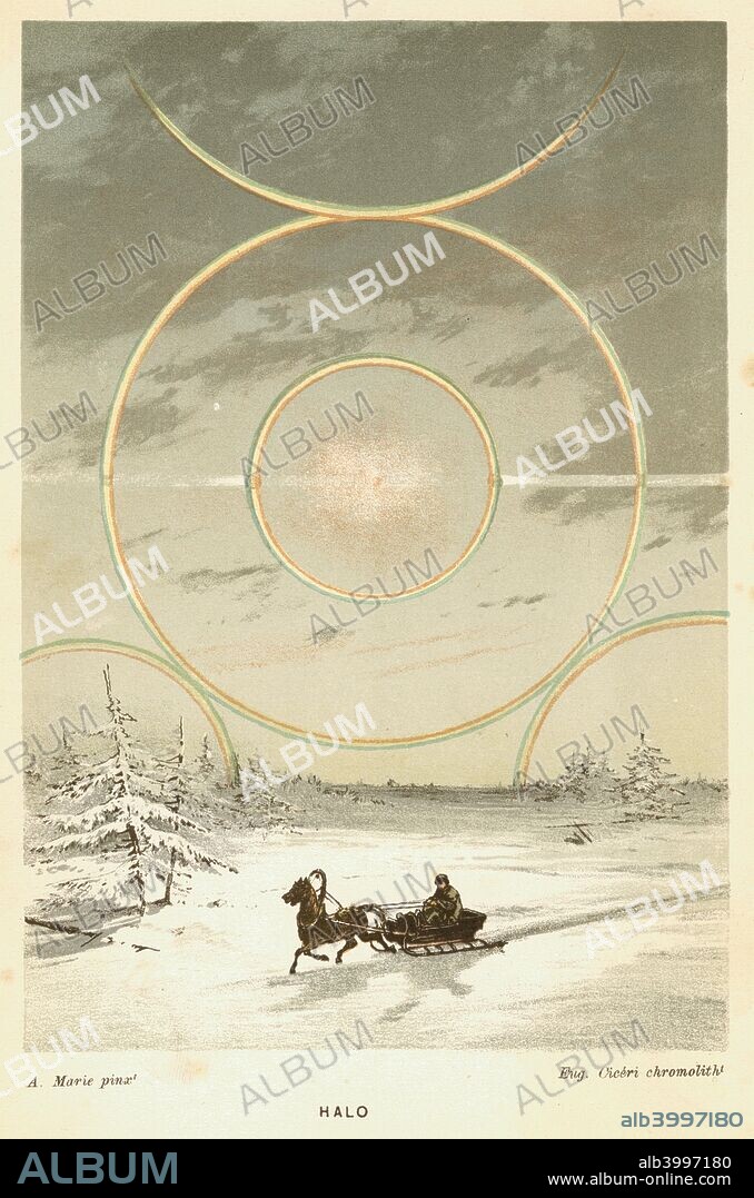 Mock Sun with sunbows and halo, observed from the Arctic Circle, 1873. This phenomenon is caused by atmospheric refraction. From The Atmosphere by Camille Flammarion. (London, 1873).