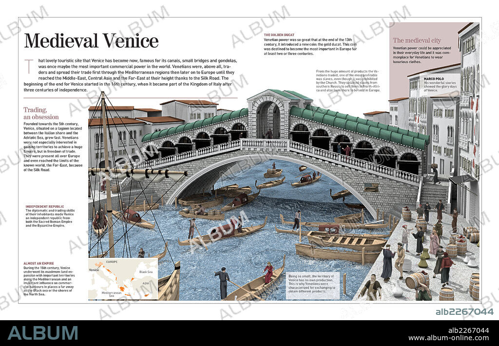 La Venecia medieval. Infografía sobre la ciudad de Venecia en la Edad Media, cuando era una gran potencia comercial.