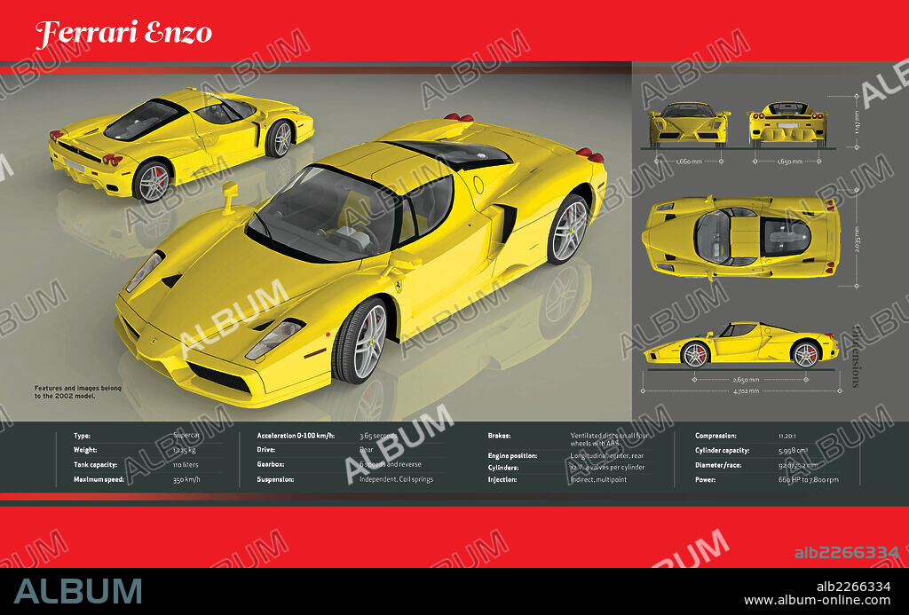ferrari enzo. Infographic about the technical features and dimensions of the sports car Ferrari Enzo, 2002 model.