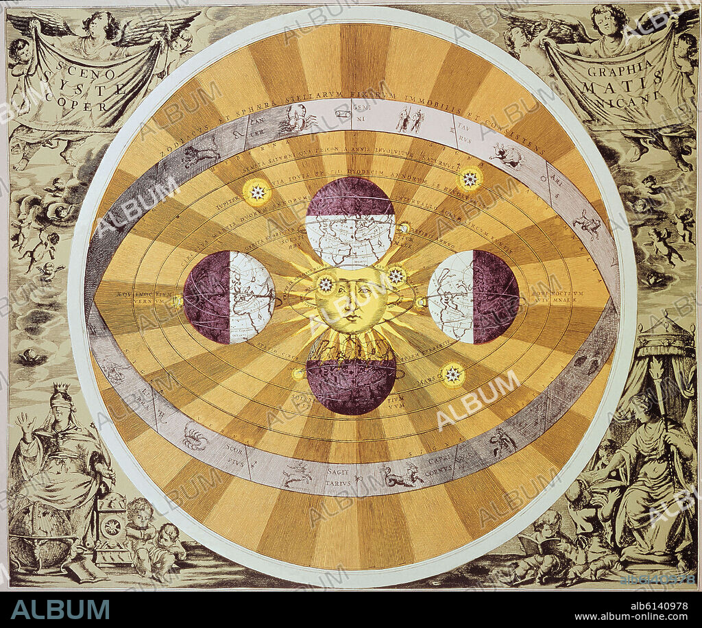 Formulation of a heliocentric theory of the solar system of Nicolaus Copernicus (1473-1543). 15th century. Paris, private collection.