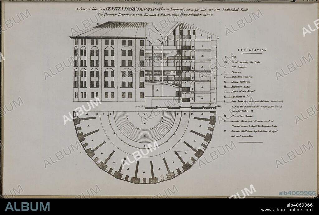 A general idea of a penitentiary panopticon in an improved, but as yet, Jan 23rd, 1791 unfinished state ... The works of Jeremy Bentham / published under the superintendence of his executor, John Bowring. Edinburgh : William Tait, 1843, 38-43. Source: 12274.d.1.