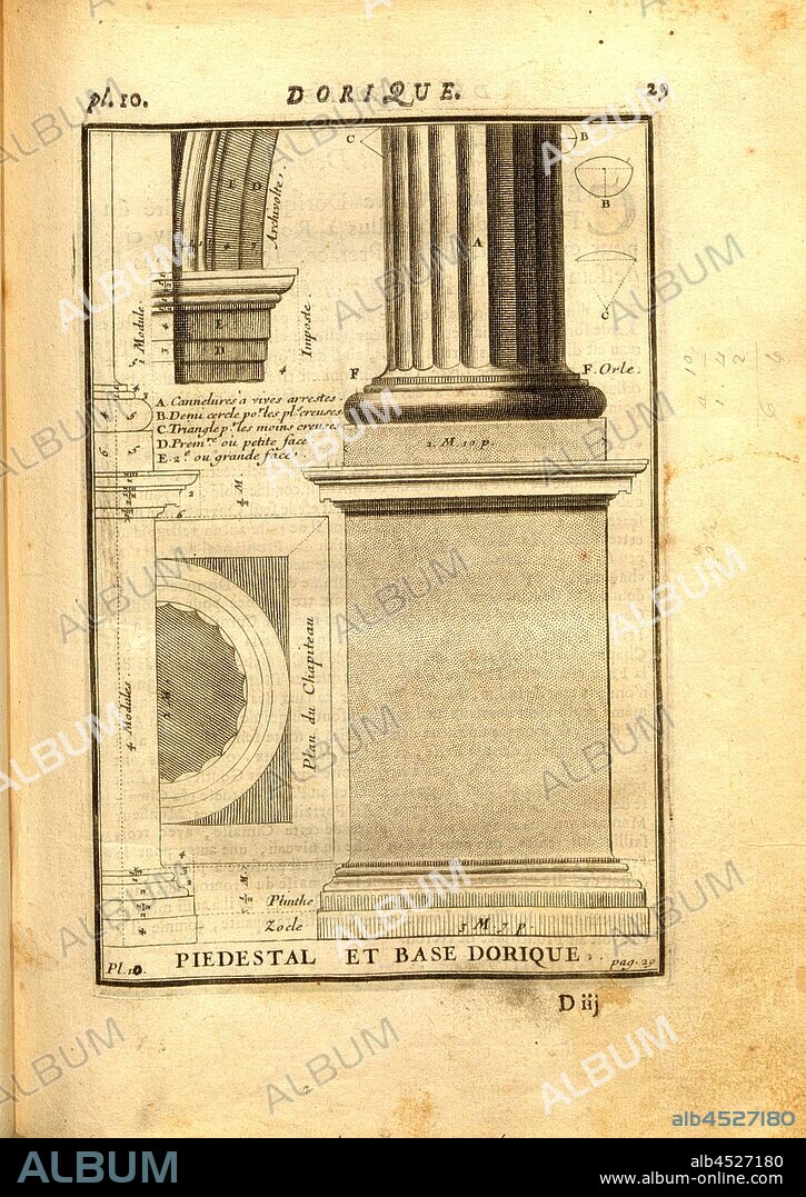 Piedestal and Doric base, Pedestal and base of a Doric column, Pl. 10, p. 29, 1720, Augustin-Charles d'Aviler: Cours d'architecture: qui comprend les ordres de Vignole, avec des commentaires, les figures & descriptions de ses plus beaux bâtimens, & de ceux de Michel-Ange, plusieurs nouveaux desseins, ornemens & préceptes, contenant la distribution, la décoration, la matière & la construction des édifices, la maçonnerie, la charpenterie, la couverture, la serrurerie, la menuiserie, le jardinage & tout ce qui regarde l'art de bâtir: avec une ample explication par ordre alphabetique de tous les termes. A Paris: chez Jean Mariette, MDCCXX [1720].