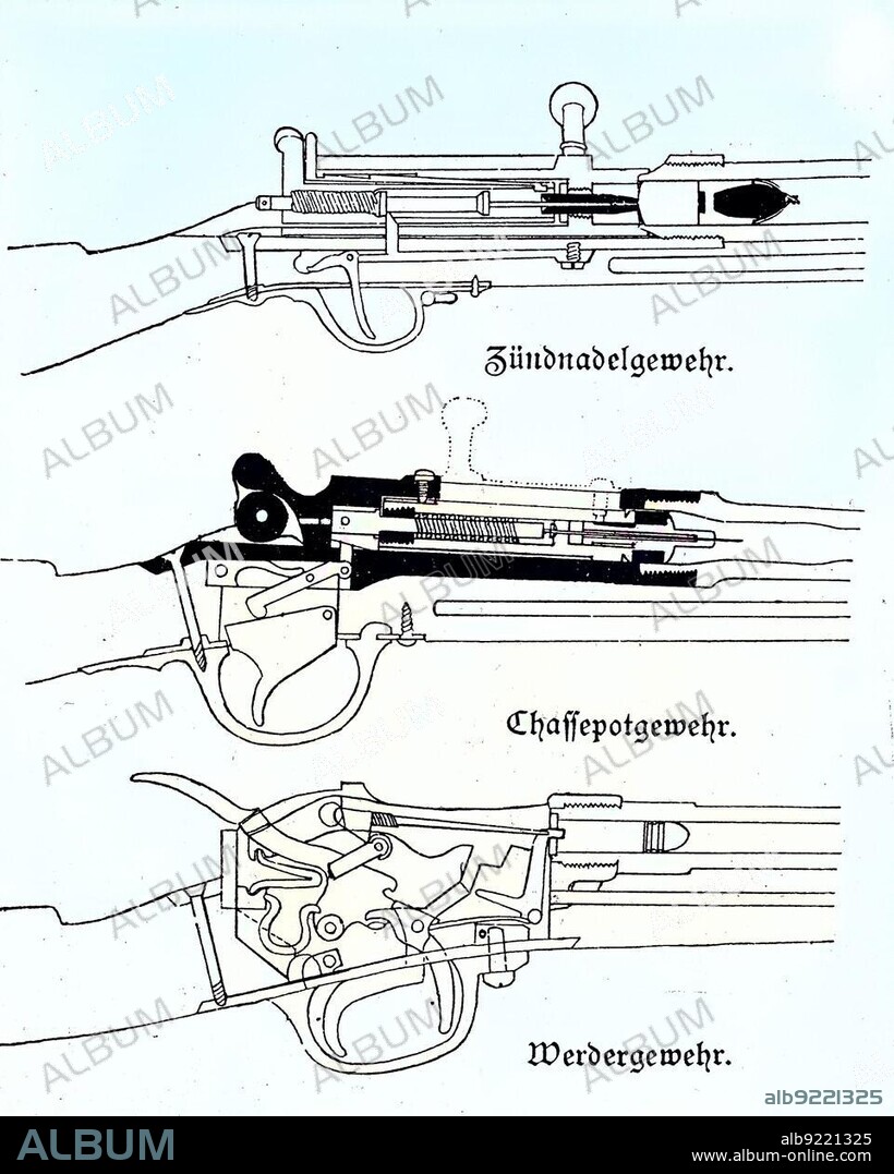 Weapons in the Franco-Prussian War, The Dreyse needle rifle, which is a military breech-loading rifle, famous as the main infantry weapon of the Prussians, who took it into service in 1841 as the light percussion rifle model 1841, Light percussion rifle model 1841. The Chassepot, officially known as the Fusil modele 1866, which is a repeating rifle with breech-loader. The Bavarian Werdergewehr M, 1869 was the first German breech-loading rifle with a metal cartridge and a central ignition, situation.