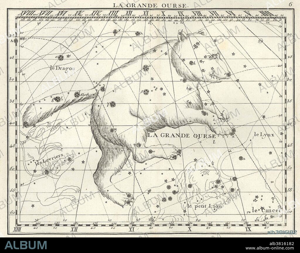 Ursa Major, also known as the Great Bear, is a constellation visible throughout the year in most of the northern hemisphere. It was one of the 48 constellations listed by the 2nd century astronomer Ptolemy, and remains one of the 88 modern constellations defined by the International Astronomical Union. It is dominated by the widely recognized asterism known as the Big Dipper or Plough, which is a useful pointer toward north, and which has mythological significance in numerous world cultures. The seven brightest stars of Ursa Major form the asterism known as the Big Dipper in the United States and Canada, or the Plough in the United Kingdom and Ireland. The Atlas Coelestis is a star atlas published posthumously in 1729, based on observations made by the First Astronomer Royal, John Flamsteed. The Atlas, the largest that ever had been published and the first comprehensive telescopic star catalogue and companion celestial atlas, contains 26 maps of the major constellations visible from Greenwich, with drawings made in the Rococo style by James Thornhill. One of his main motivations to produce the Atlas, was to correct the representation of the figures of the constellations, as made by Bayer's, Uranometria (1603). Bayer represented the figures viewed from behind (not from the front, as was done since the time of Ptolemy), which reversed the placement of stars and created unnecessary confusion.