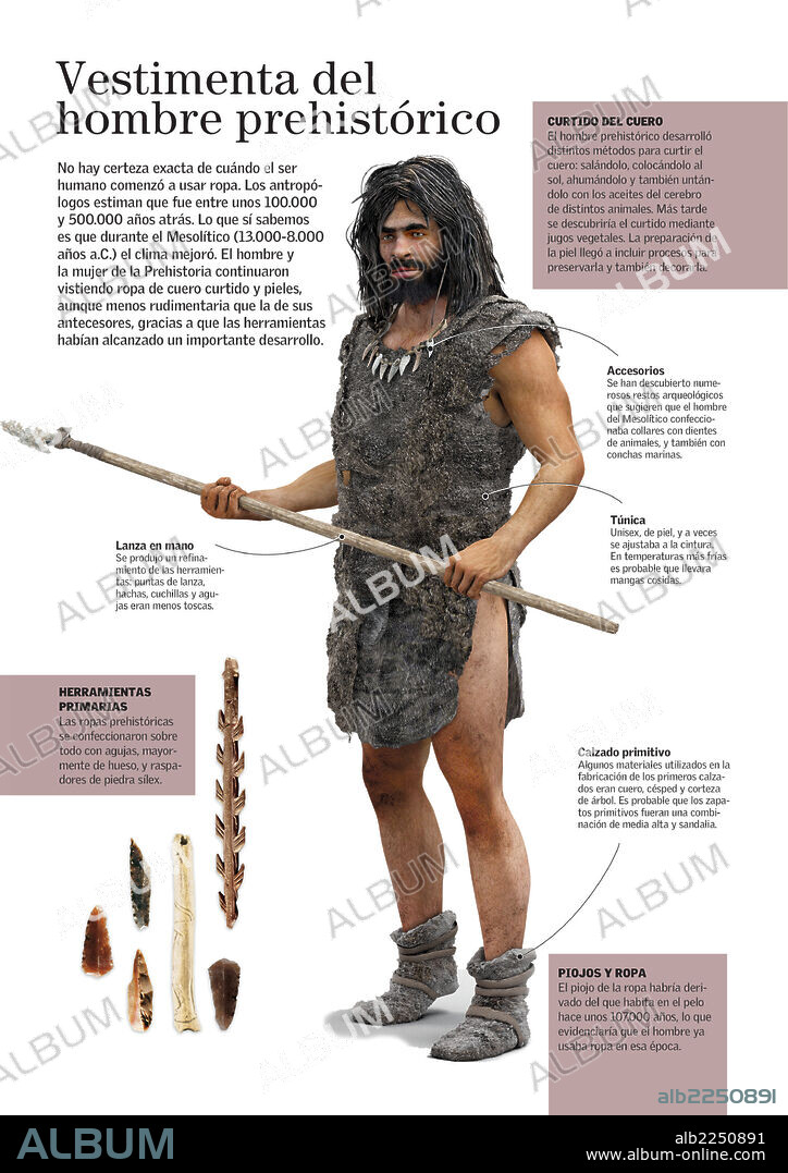 Vestimenta del hombre prehistórico. Infografía sobre la vestimenta típica del hombre del Mesolítico (período de la Prehistoria que sirve de transición entre el Paleolítico y el Neolítico).