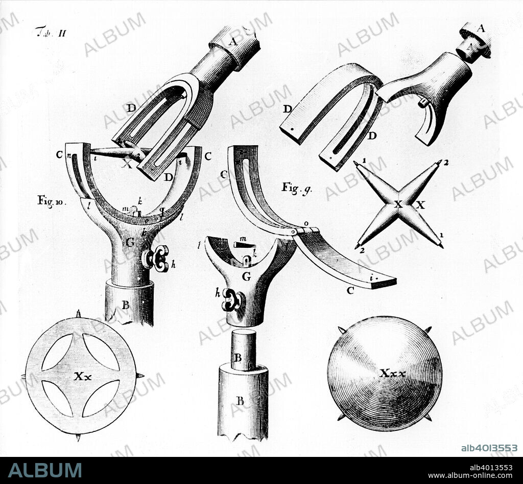 Universal joint invented by Robert Hooke, 1676. Hooke (1635-1703) devised this joint to allow directional movement of astronomical instruments. From A Description of Helioscopes by Robert Hooke. (London, 1676).
