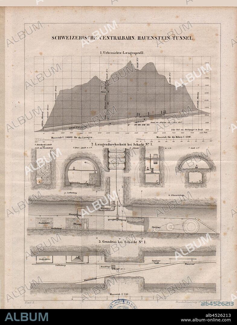 Swiss Central Railway, Hauenstein Tunnel, Fig. 1: Overview length profile, Fig. 2: Laengendurchschnitt bei Schacht no. 1, Fig. 3: Floor plan at shaft no. 1, sheet 2, 1858, Eisenbahnzeitung. Jg. 16/17. Stuttgart, [s.n.], 1858.