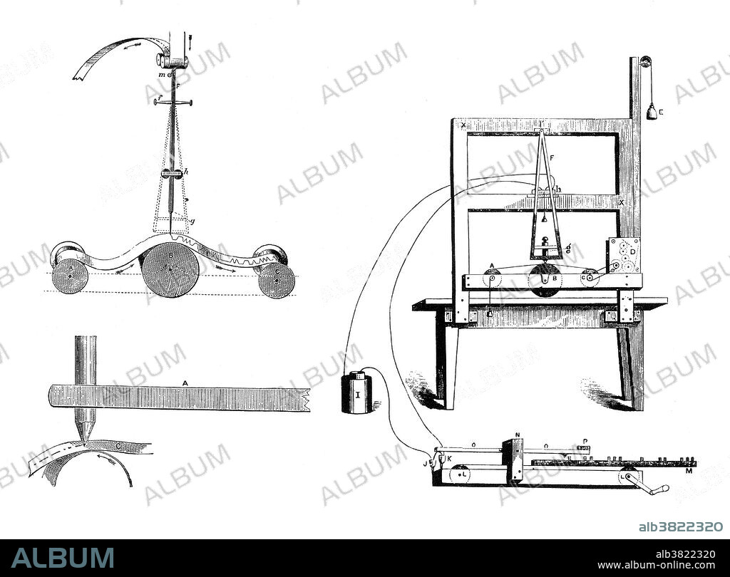 An electrical telegraph was independently developed and patented in the United States in 1837 by Samuel Morse. Morse's first telegraph receiver made from a modified canvas stretcher. The original receiver was an electromagnet which actuated a pencil pressing down on a moving strip of tape. Each pulse from the sender made the pendulum swing. The paper tape then showed a series of sawtooth marks that corresponded with the ridges of the original slug and the message could be deciphered from the paper strip. Morse's original plan did not include a key. Instead, he copied the early printer's use of a composing stick. Slugs of metal wire were ridge along one face and each slug represented a letter. The entire message was mounted in a line of slugs and pushed along beneath a wooden finger that made and broke the circuit. His original code was too complicated to be memorized.