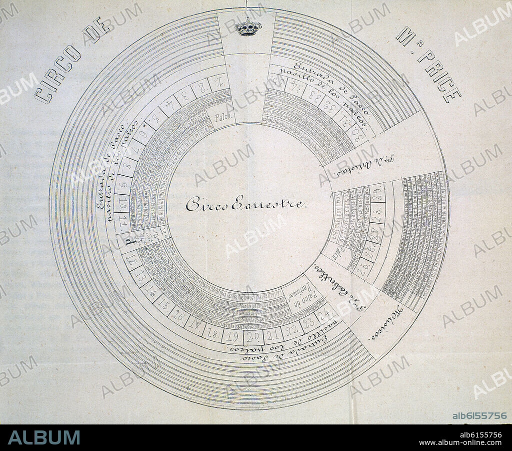 LUIS GARCIA MARTIN. MANUAL DE TEATROS Y ESPECTACULOS DE MADRID (1860) PLANO DEL CIRCO M.PRICE.