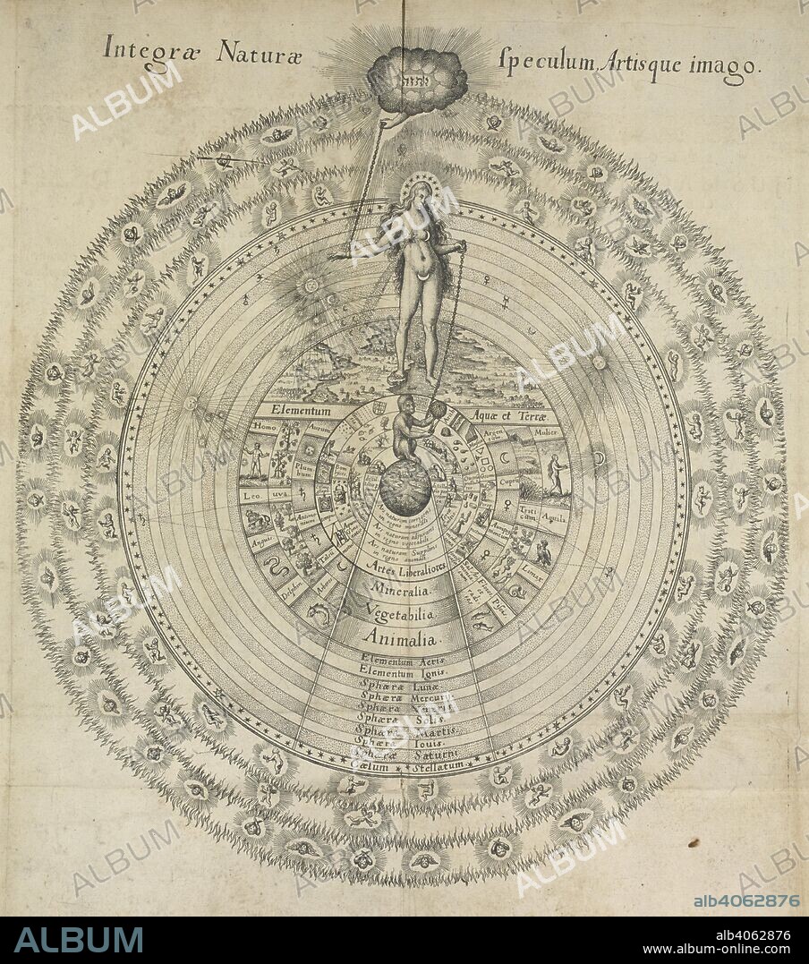 In 1617, the alchemist Robert Fludd depicted 'the great chain of being', with concentric circles: From Sophia, the goddess of Wisdom, the chain extends downwards to animals, plants and minerals. Utriusque Cosmi majoris scilicet et minoris metaphysica atque technica historia in duo volumina secundum cosmi differentiam divisa. Frankfurt, 1617. Source: 536.l.11.(1), page 4-5.