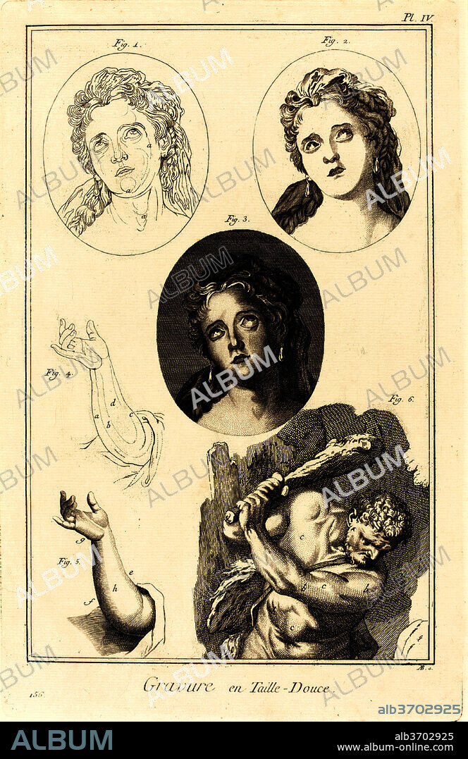 ANTONIO BARATTA. Gravure en Taille-Douce: pl. IV. Dated: 1771/1779. Dimensions: plate: 35.5 x 22.6 cm (14 x 8 7/8 in.)  sheet: 40.2 x 25.7 cm (15 13/16 x 10 1/8 in.). Medium: engraving on laid paper.