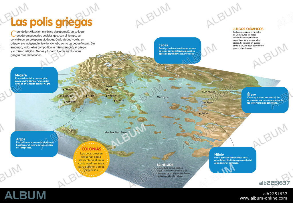 Las polis griegas. Infografía del ámbito geográfico en el que se desarrollaron las polis griegas (ciudades de la antigua Grecia), y ubicación de las más importantes.