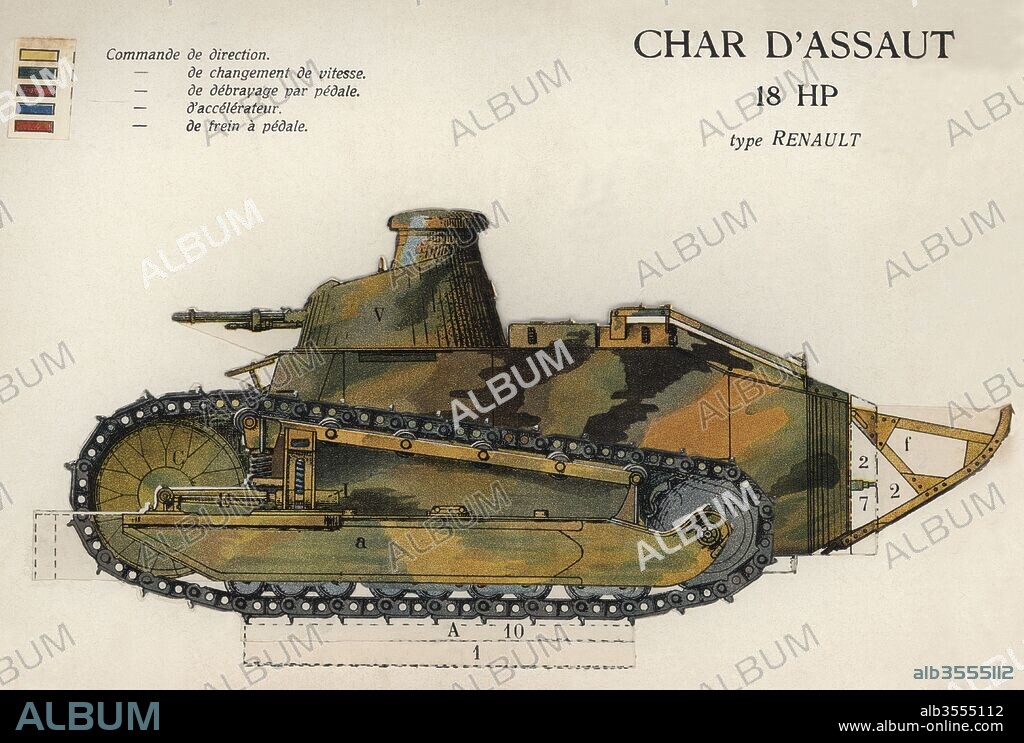 Primera guerra mundial (1914-1918). Recortable de un carro de asalto Reanult utilizado por el ejército francés. Grabado de 1916.