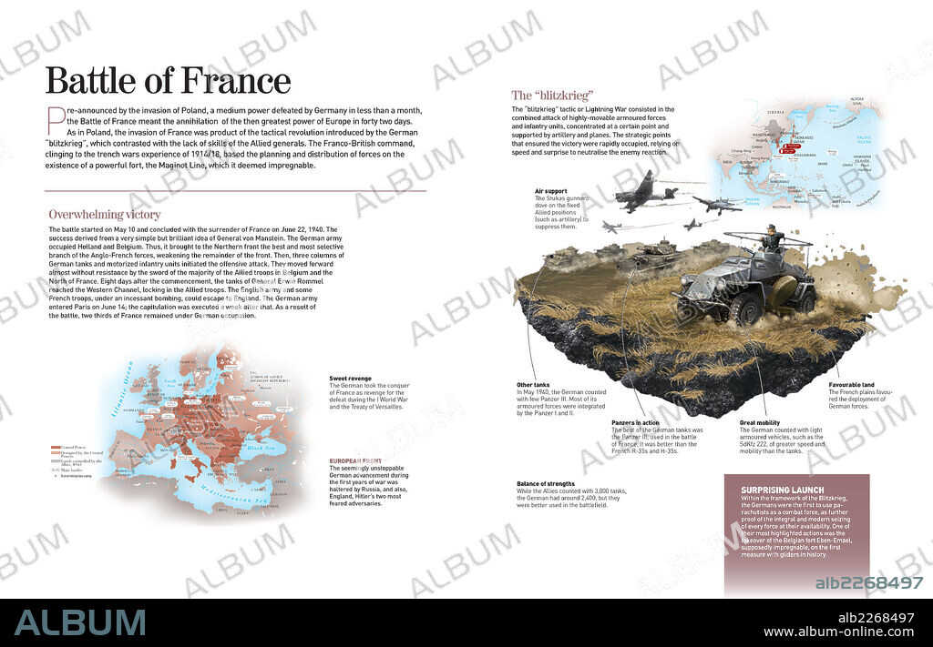 Batalla de Francia. Infografía sobre la batalla de Francia (1940). La revolución táctica alemana venció a Francia, por entonces la mayor potencia de Europa, en tan sólo cuarenta y dos días.