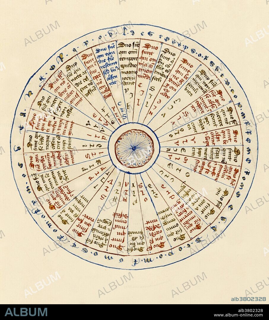 A chart, perhaps for astrological purposes, created by the illustrator known as Virgil Master, who was active in France from 1380 - 1420. This chart is from around 1405. By the 13th century, astrology was part of everyday medical practice in Europe. By the end of the 1500s, physicians were required by law to calculate the position of the Moon before carrying out complicated medical procedures, such as surgery or bleeding. Tempera colors, gold paint, gold leaf, and ink on parchment.