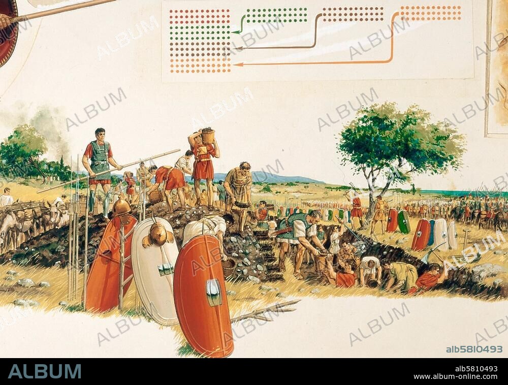 History: Ancient history, Roman army. Roman arrmy entrenching. All the velites, the cavalry and half the heavy infantry line up between the rampart and the enemy. The baggage train is placed behind the rampart (c. 160 BC). Watercolour, undated, by Peter Connolly. (1935-2012).