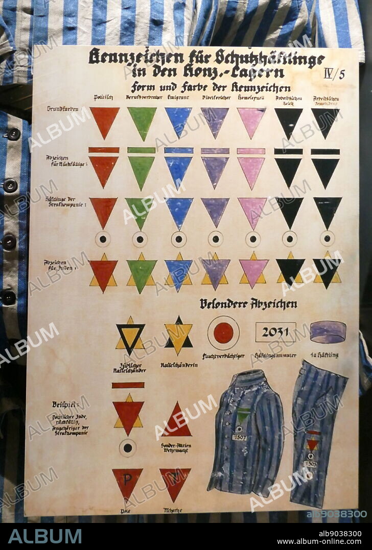 A chart of prisoner markings used in German concentration camps. Dachau, Germany, ca. 1938-1942. Beginning in 1937-1938, the SS created a system of marking prisoners in concentration camps. Sewn onto uniforms, the color-coded badges identified the reason for an individual's incarceration. Red indicated political prisoner, Green : Professional criminals; Blue: forced foreign labour; Purple: Jehovah's witness; Pink: homosexual; Black: workshy or lazy.