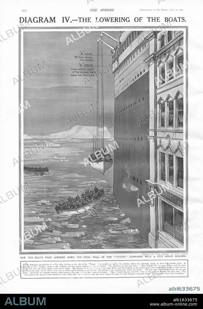 Titanic Lifeboats. RMS Tititanic Lifeboats. Illustration of how the lifeboats were lowered down the steel wall of Titanic, compared with a city office building. Titanic carried a total of 20 lifeboats, not enough to hold all the passengers and crew and when the lifeboats were launched they were not filled to capacity. Of the 2,227 passengers and crew members who set sail, only 705 Titanic passengers survived. Titanic was built by Harland & Wolff in Belfast Ireland during 1910 - 1911 and later sank on April 15th, 1912 after striking an iceberg off the coast of New Foundland during her maiden voyage from Southampton, England to New York, USA with the loss of 1,522 passengers and crew. (Photo by Titanic Images/Universal Images Group).