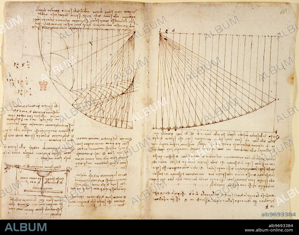 Notes and drawings by Leonardo da Vinci, early 16th century. Pages from the Notebook of Leonardo da Vinci (1452-1519), showing sketches and diagrams.